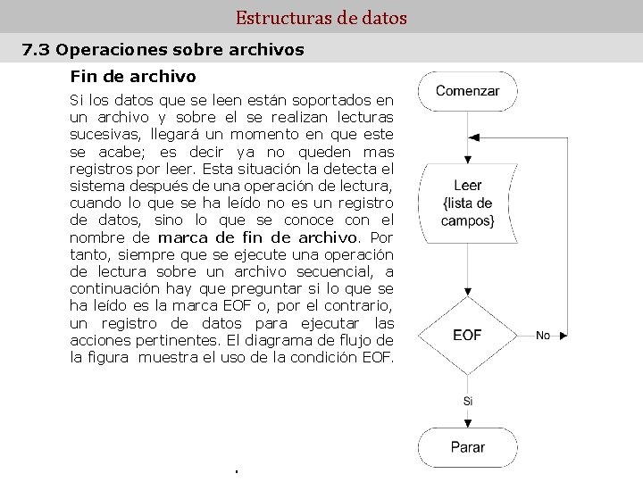 Estructuras de datos 7. 3 Operaciones sobre archivos Fin de archivo Si los datos