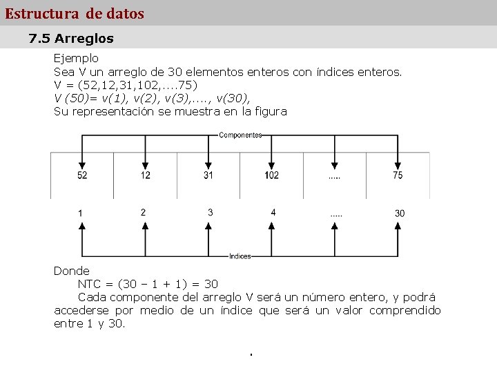 Estructura de datos 7. 5 Arreglos Ejemplo Sea V un arreglo de 30 elementos