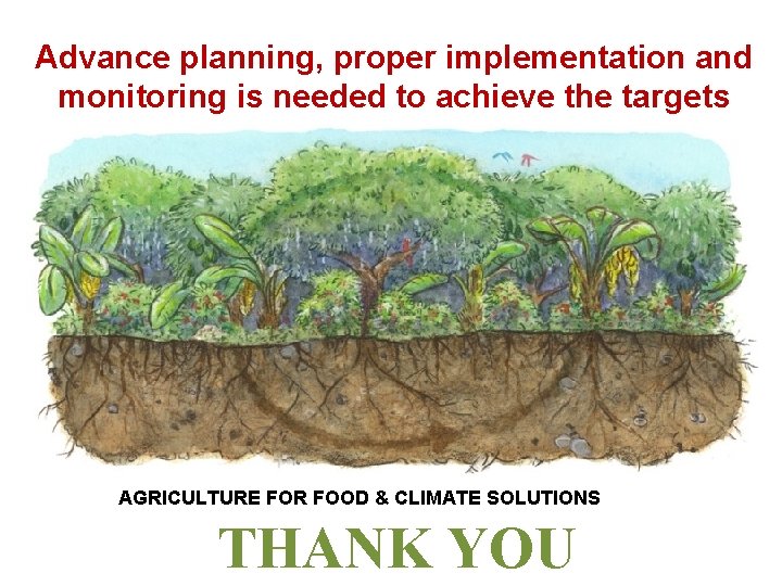 Advance planning, proper implementation and monitoring is needed to achieve the targets AGRICULTURE FOR