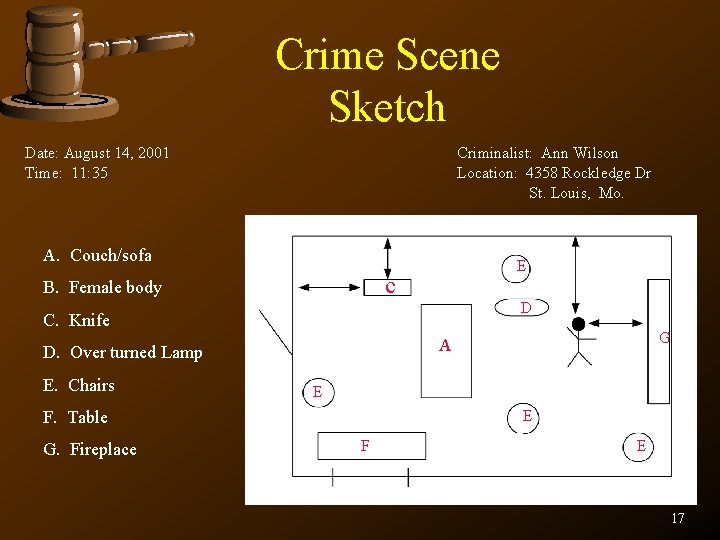 Crime Scene Sketch Date: August 14, 2001 Time: 11: 35 Criminalist: Ann Wilson Location: