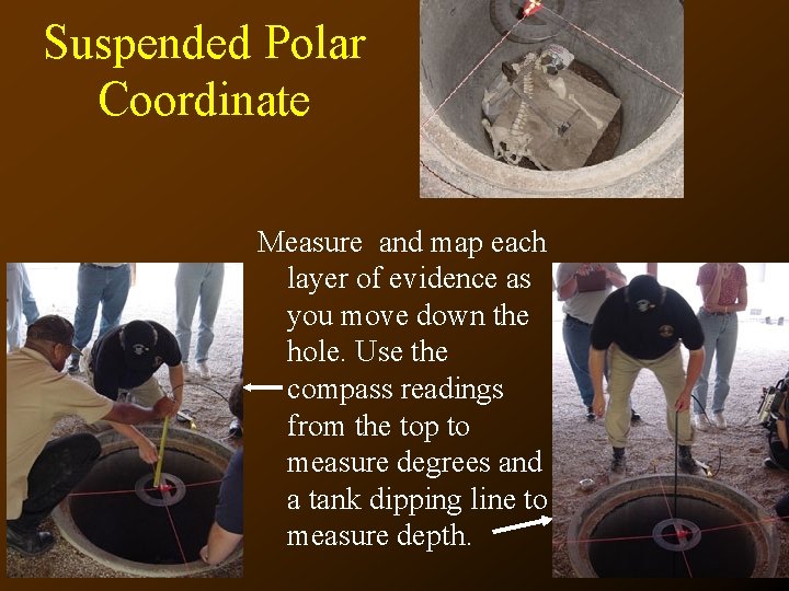 Suspended Polar Coordinate Measure and map each layer of evidence as you move down