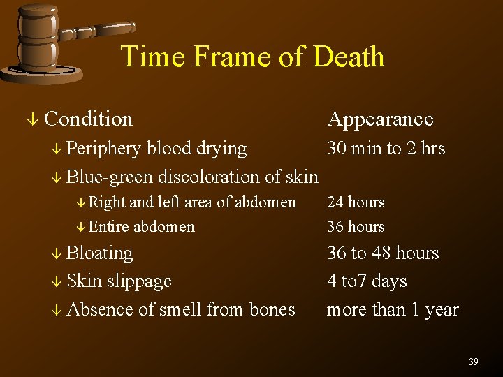 Time Frame of Death â Condition Appearance â Periphery blood drying 30 min to