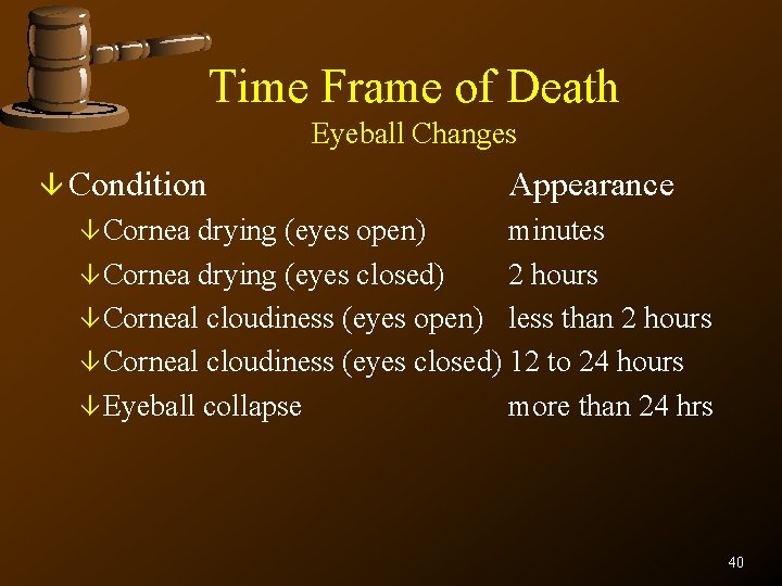 Time Frame of Death Eyeball Changes â Condition Appearance â Cornea drying (eyes open)