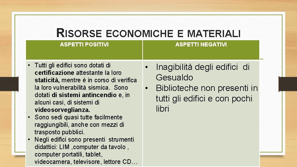 RISORSE ECONOMICHE E MATERIALI ASPETTI POSITIVI ASPETTI NEGATIVI • Tutti gli edifici sono dotati