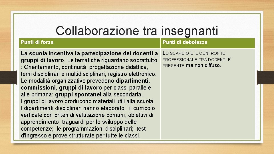 Collaborazione tra insegnanti Punti di forza Punti di debolezza La scuola incentiva la partecipazione