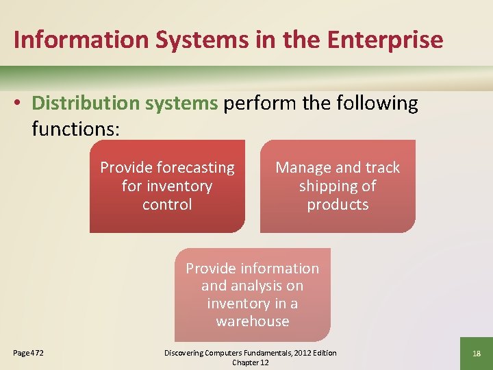 Information Systems in the Enterprise • Distribution systems perform the following functions: Provide forecasting