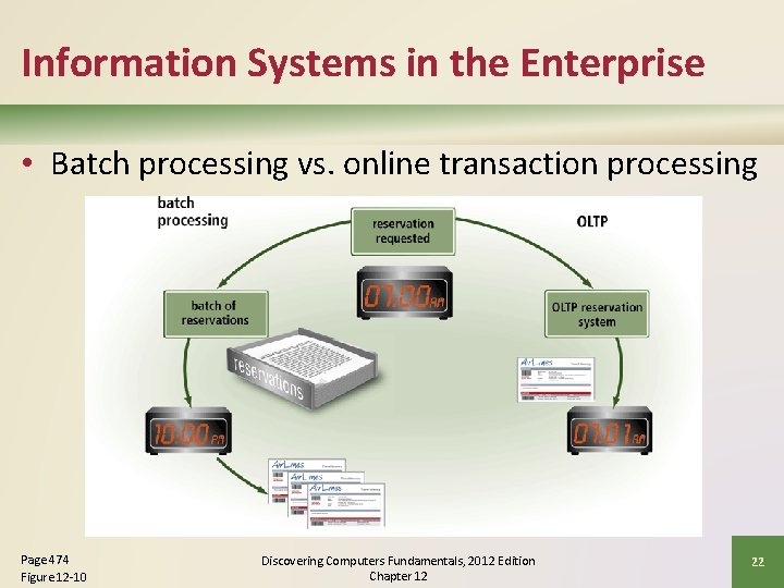 Information Systems in the Enterprise • Batch processing vs. online transaction processing Page 474