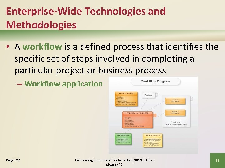 Enterprise-Wide Technologies and Methodologies • A workflow is a defined process that identifies the