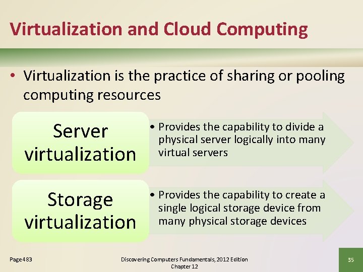 Virtualization and Cloud Computing • Virtualization is the practice of sharing or pooling computing