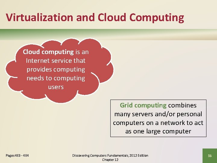 Virtualization and Cloud Computing Cloud computing is an Internet service that provides computing needs