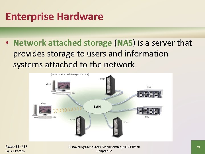 Enterprise Hardware • Network attached storage (NAS) is a server that provides storage to