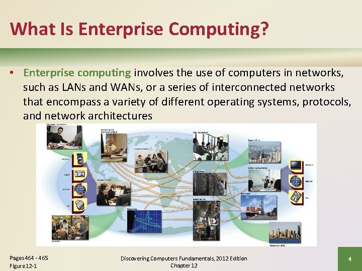 What Is Enterprise Computing? • Enterprise computing involves the use of computers in networks,