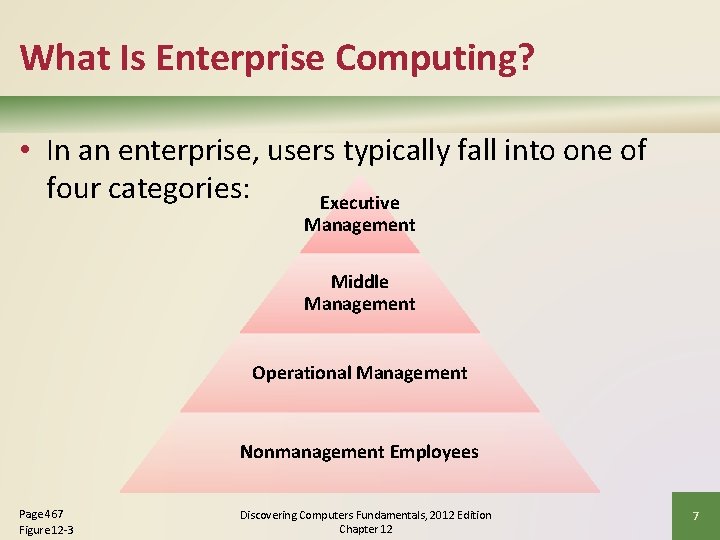 What Is Enterprise Computing? • In an enterprise, users typically fall into one of