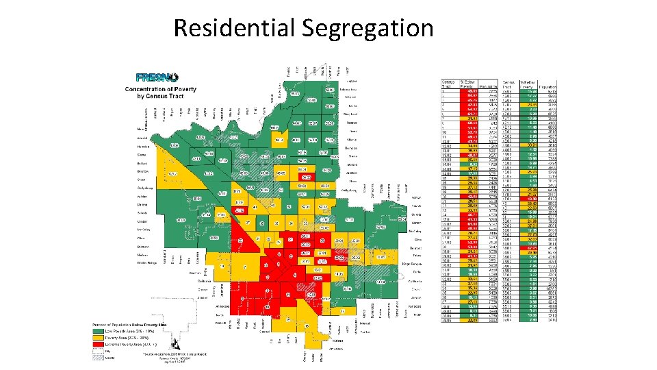Residential Segregation 