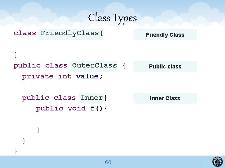 Class Types class Friendly. Class{ Friendly Class } public class Outer. Class { private