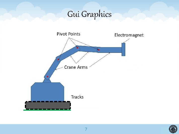 Gui Graphics 7 