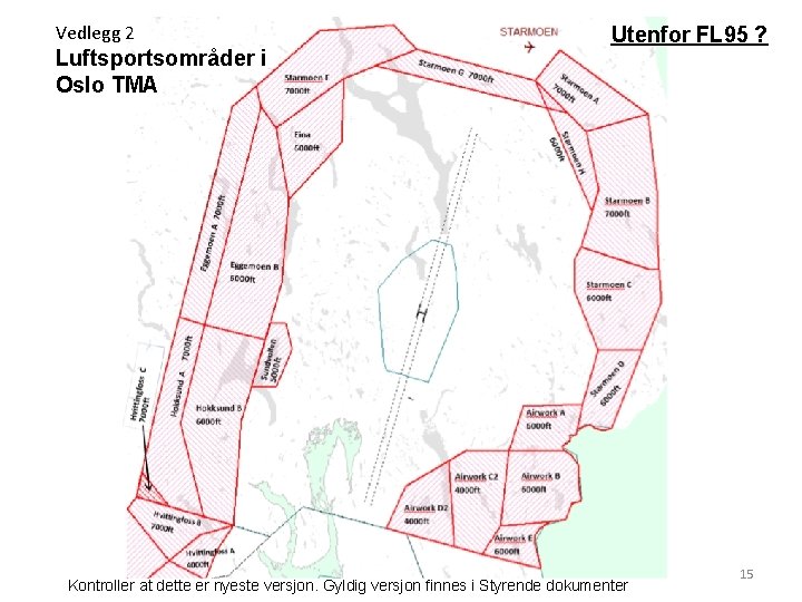 Vedlegg 2 Luftsportsområder i Oslo TMA Utenfor FL 95 ? Kontroller at dette er