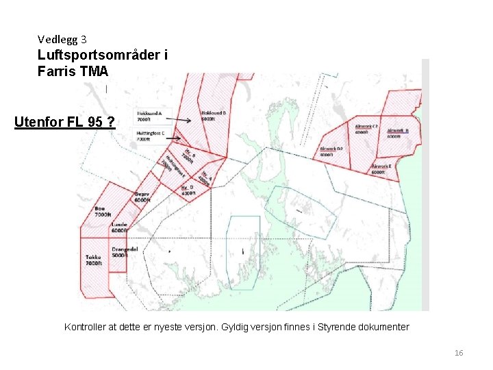 Vedlegg 3 Luftsportsområder i Farris TMA Utenfor FL 95 ? Kontroller at dette er