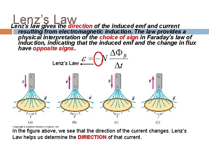 Lenz’s Law Lenz's law gives the direction of the induced emf and current resulting