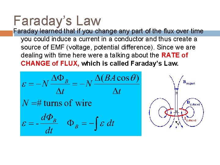 Faraday’s Law Faraday learned that if you change any part of the flux over