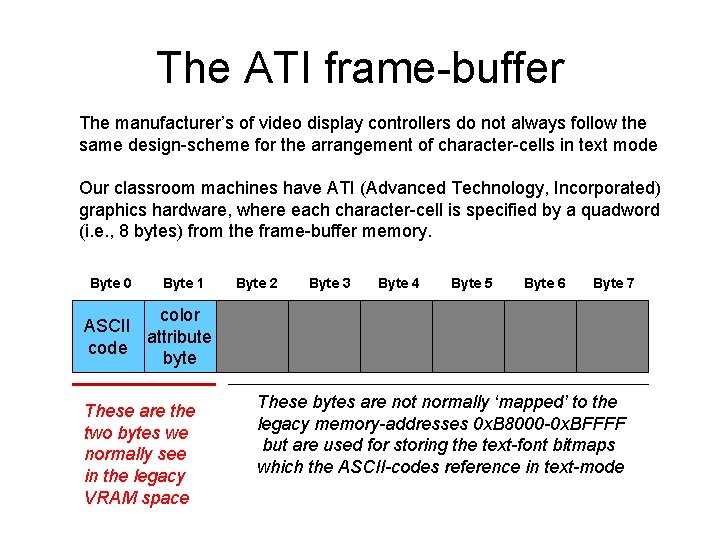 The ATI frame-buffer The manufacturer’s of video display controllers do not always follow the