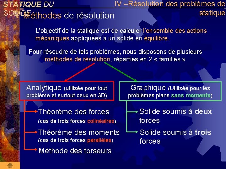 IV –Résolution des problèmes de STATIQUE DU statique SOLIDE Méthodes de résolution L’objectif de