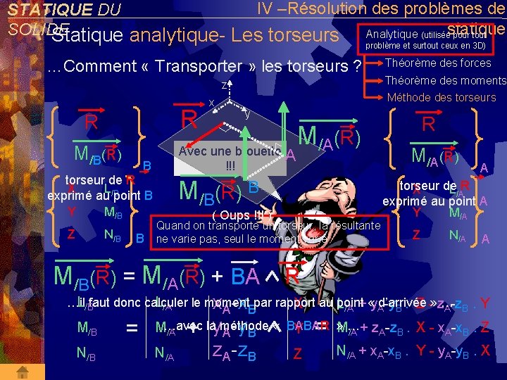 IV –Résolution des problèmes de STATIQUE DU SOLIDE Analytique (utiliséestatique pour tout Statique analytique-