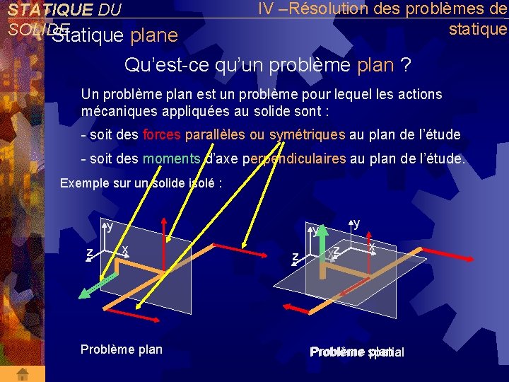 STATIQUE DU SOLIDE Statique plane IV –Résolution des problèmes de statique Qu’est-ce qu’un problème