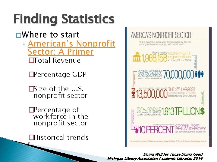 Finding Statistics � Where to start ◦ American’s Nonprofit Sector: A Primer �Total Revenue