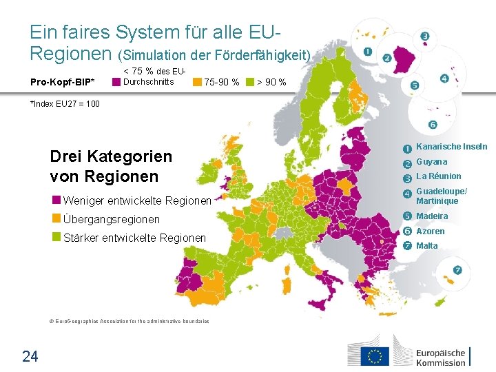 Ein faires System für alle EURegionen (Simulation der Förderfähigkeit) < 75 % des EUPro-Kopf-BIP*