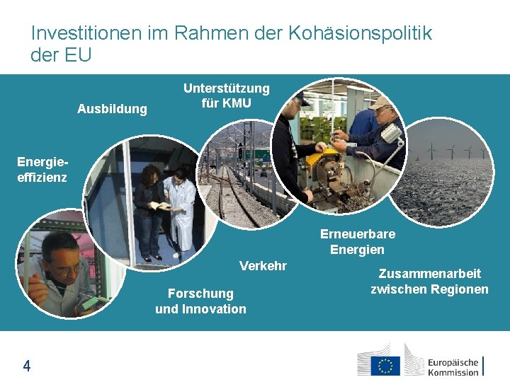 Investitionen im Rahmen der Kohäsionspolitik der EU Ausbildung Unterstützung für KMU Energieeffizienz Erneuerbare Energien