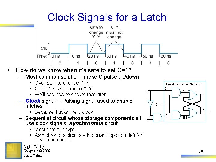 Clock Signals for a Latch • How do we know when it’s safe to