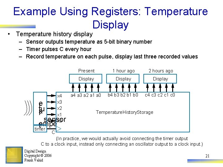 Example Using Registers: Temperature Display • Temperature history display – Sensor outputs temperature as