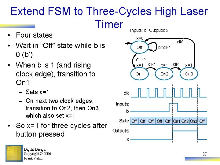 Extend FSM to Three-Cycles High Laser Timer • Four states • Wait in “Off”