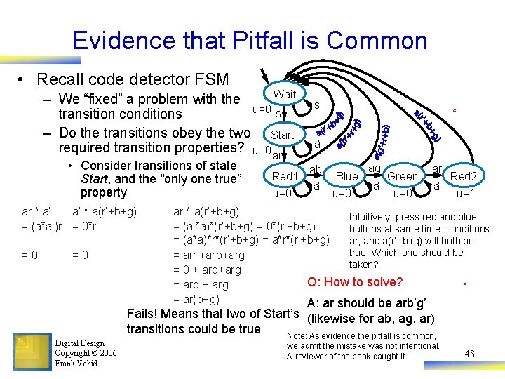 Evidence that Pitfall is Common • Recall code detector FSM Wait – We “fixed”