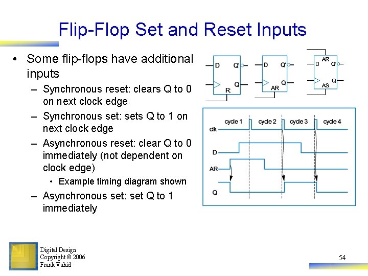 Flip-Flop Set and Reset Inputs • Some flip-flops have additional inputs – Synchronous reset: