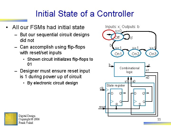 Initial State of a Controller • All our FSMs had initial state Inputs: x;