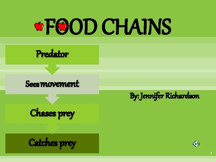 FOOD CHAINS Predator Sees movement By: Jennifer Richardson Chases prey Catches prey 1 