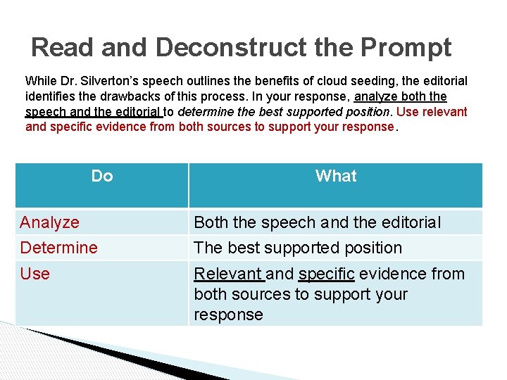 Read and Deconstruct the Prompt While Dr. Silverton’s speech outlines the benefits of cloud