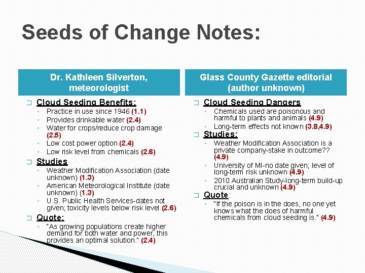 Seeds of Change Notes: Dr. Kathleen Silverton, meteorologist � Cloud Seeding Benefits: ◦ Practice