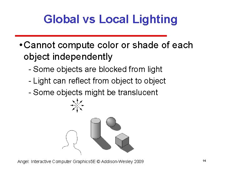 Global vs Local Lighting • Cannot compute color or shade of each object independently Global vs Local Lighting • Cannot compute color or shade of each object independently
