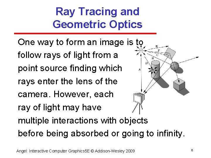 Ray Tracing and Geometric Optics One way to form an image is to follow Ray Tracing and Geometric Optics One way to form an image is to follow