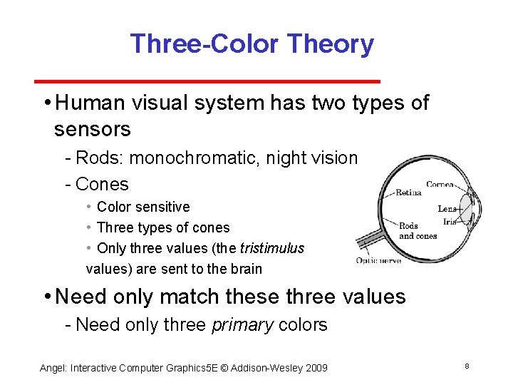 Three-Color Theory • Human visual system has two types of sensors Rods: monochromatic, night Three-Color Theory • Human visual system has two types of sensors Rods: monochromatic, night