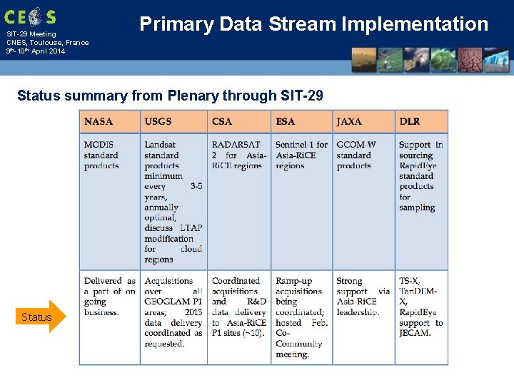 SIT-29 Meeting CNES, Toulouse, France 9 th-10 th April 2014 Primary Data Stream Implementation