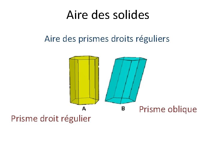 Aire des solides Aire des prismes droits réguliers Prisme droit régulier Prisme oblique 