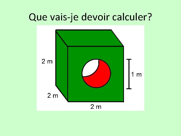 Que vais-je devoir calculer? 