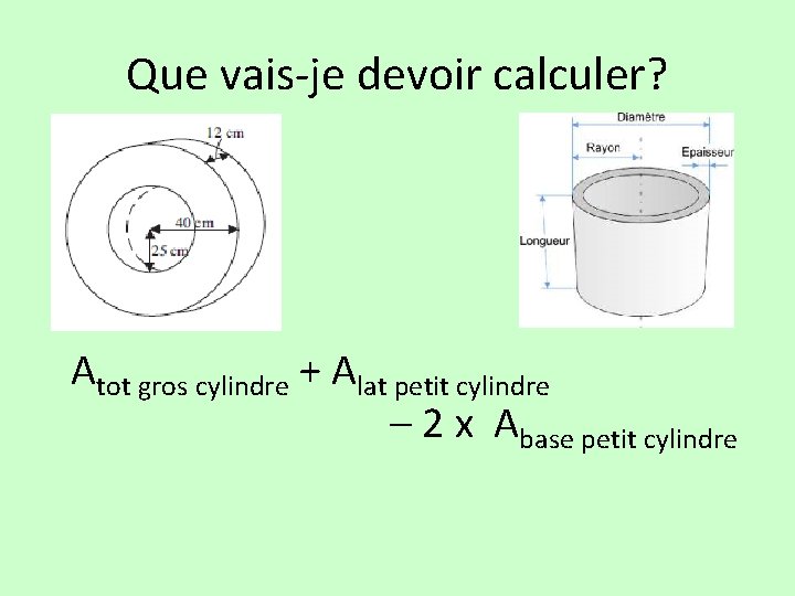 Que vais-je devoir calculer? Atot gros cylindre + Alat petit cylindre – 2 x