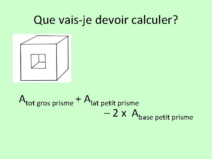 Que vais-je devoir calculer? Atot gros prisme + Alat petit prisme – 2 x