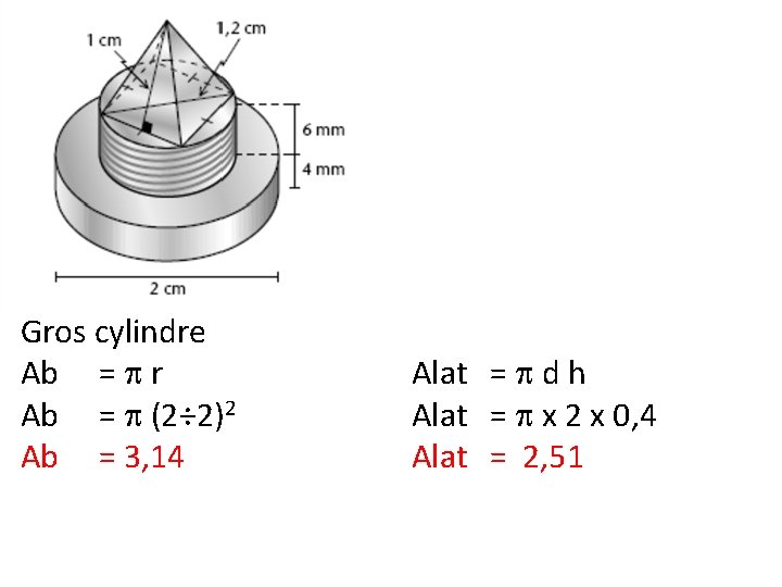 PLAN Gros cylindre Ab = r Ab = (2÷ 2)2 Ab = 3, 14