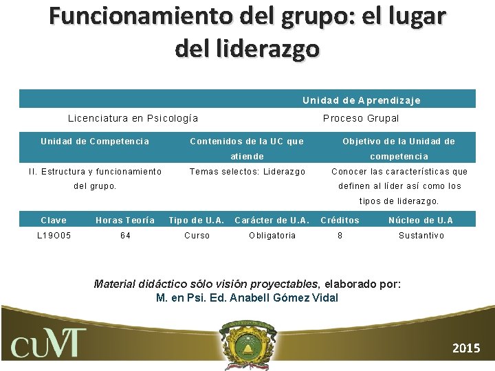 Funcionamiento del grupo: el lugar del liderazgo Unidad de Aprendizaje Licenciatura en Psicología Unidad